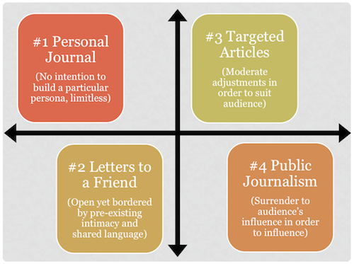 Screen_shot_2012-10-31_at_9