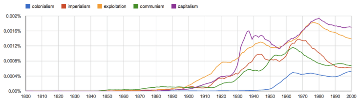 Screen Shot 2013-10-10 at 10.21.50 AM