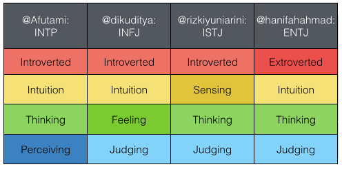 Screen Shot 2014-02-07 at 16.37.51